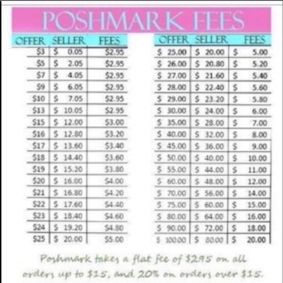 New Victoria Secret Pink Leopard heart❤️robe XS/S NWT. - Picture 12 of 12